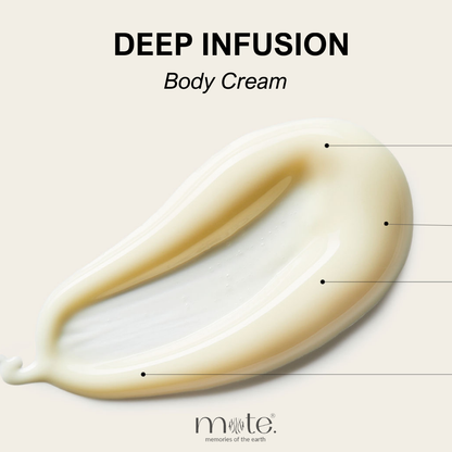 Deep Infusion Winter Body Cream